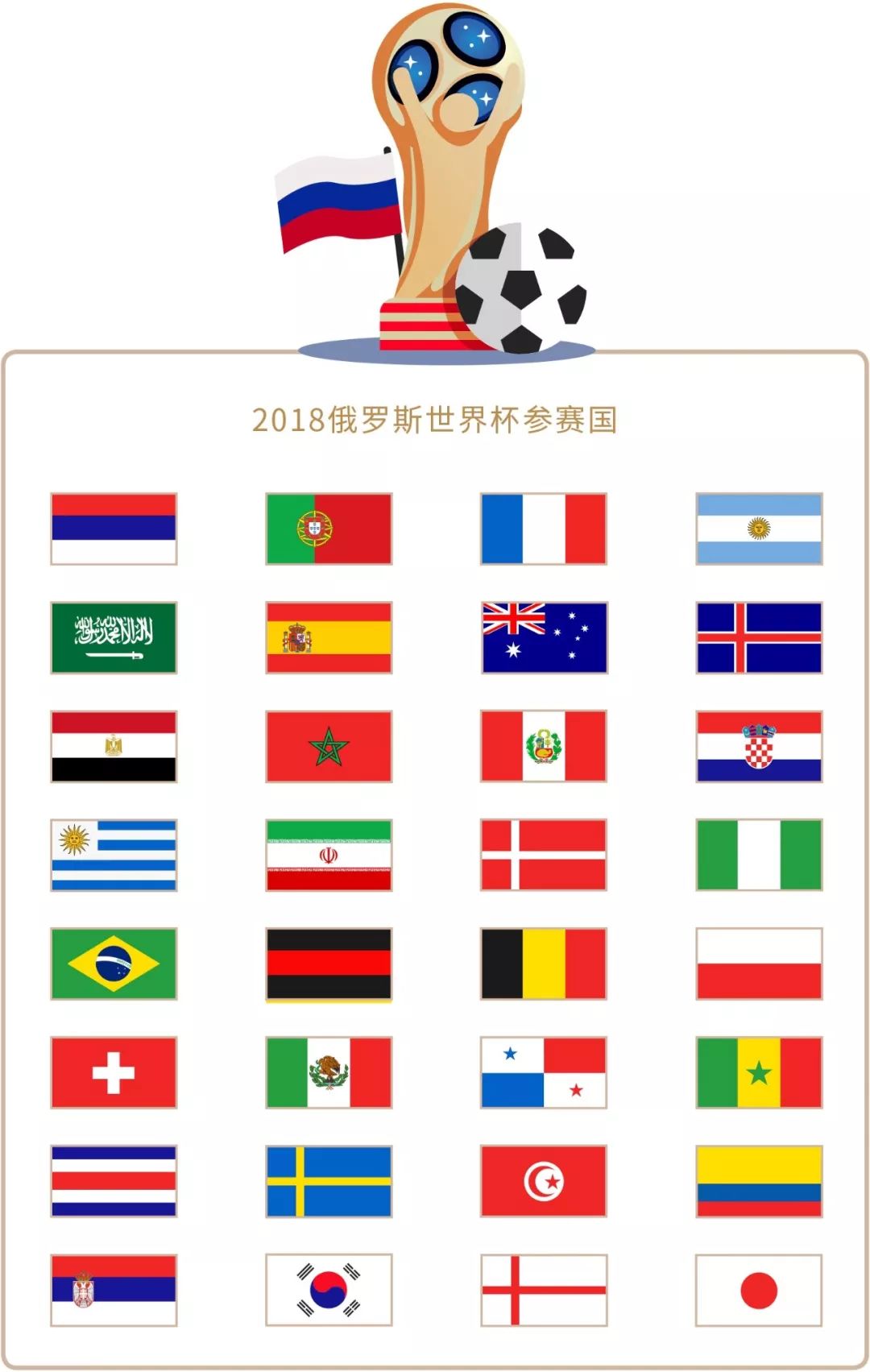 略部署综上