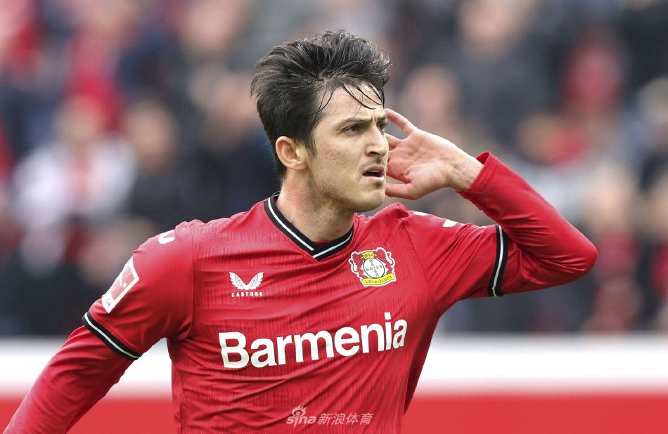 重大选择 重大选择